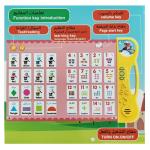 Bilingual Educational Smart Toys - Boost Language Skills in Arabic and English