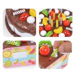 Birthday Cake Set for Imaginative Kitchen Play