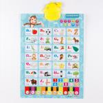 Engaging Electronic English Alphabet Wall Chart - ABCs, 123s, and Music Fun!