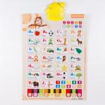 Engaging Electronic English Alphabet Wall Chart - ABCs, 123s, and Music Fun!