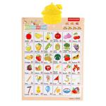 Engaging Electronic English Alphabet Wall Chart - ABCs, 123s, and Music Fun!