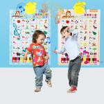 Engaging Electronic English Alphabet Wall Chart - ABCs, 123s, and Music Fun!