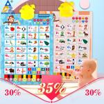 Engaging Electronic English Alphabet Wall Chart - ABCs, 123s, and Music Fun!